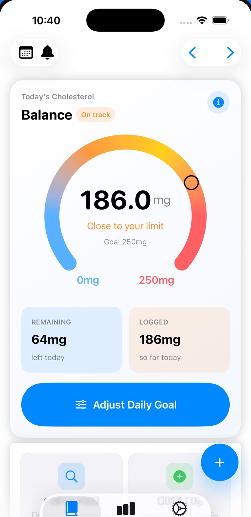 Uncropped Cholesterol Tracker daily limit dashboard